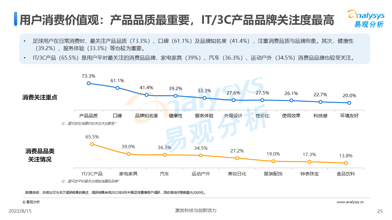 产品经理，产品经理网站